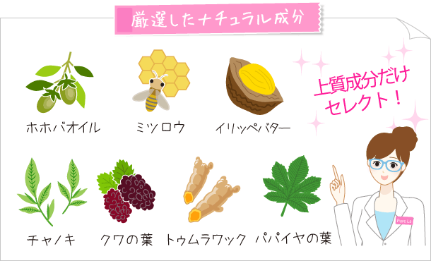 フェイスクリームの成分の画像