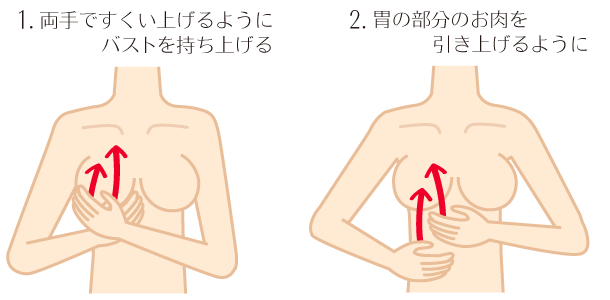 乳腺を刺激する画像