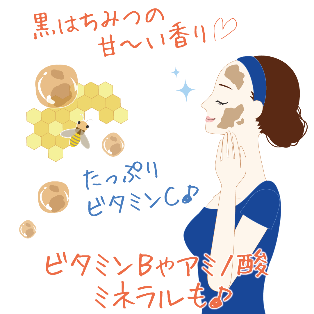 ★の使い方